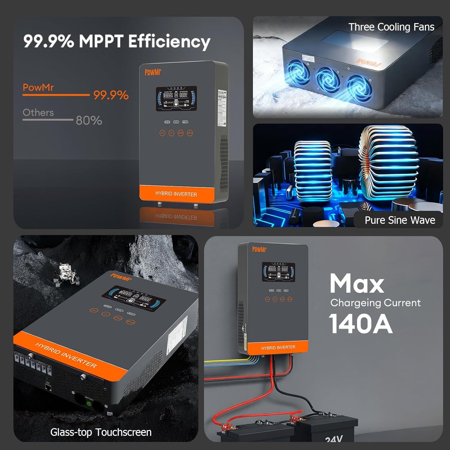 PowMr USA 4000W 24V Hybrid Sol - Wind Solar Hybrid Kit 评论和价格