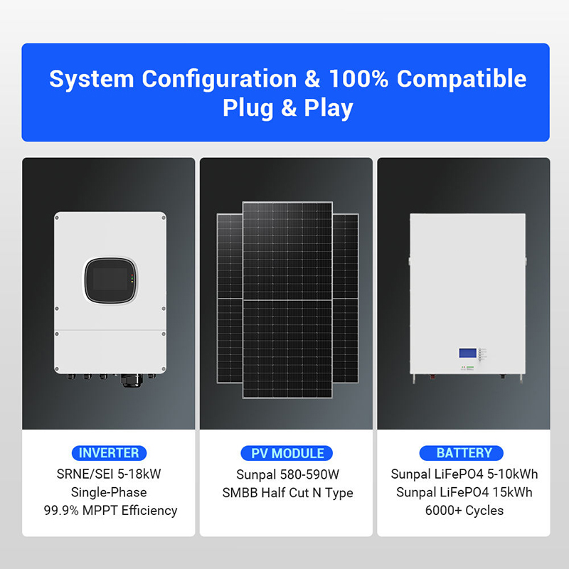 All in One Solar Energy Storag - Solar Panel System 10Kw 评论和价格