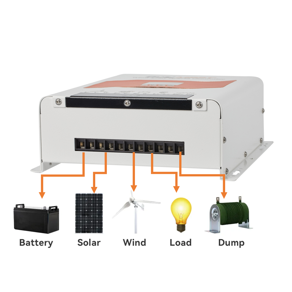 Wind Solar Hybrid Charge Contr - Renewable Energy Wind Solar 评论和价格