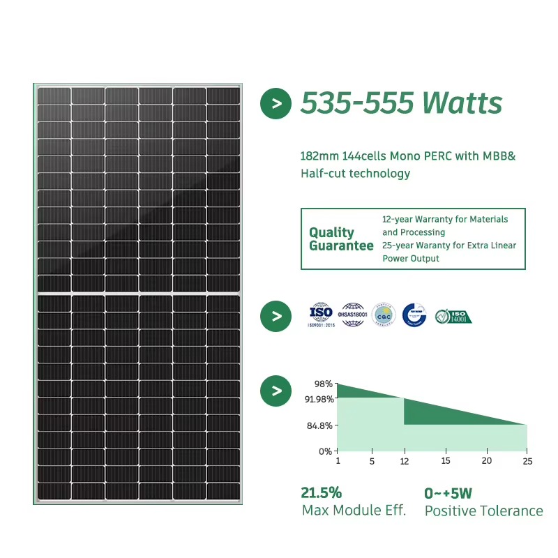Customized 10KW 15KW 20KW Off- - Solar Panel System 10Kw 评论和价格